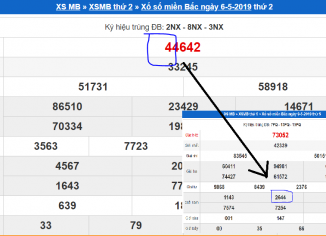 Cách bắt lô kép miền Bắc dựa vào giải đặc biệt ngày thứ 2